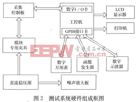 评测_天极网_专业IT门户(图1)