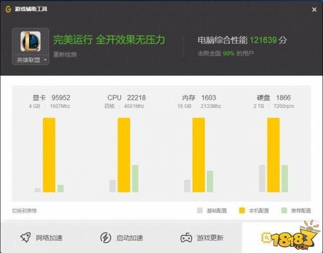 天极网_专业IT门户(图1)